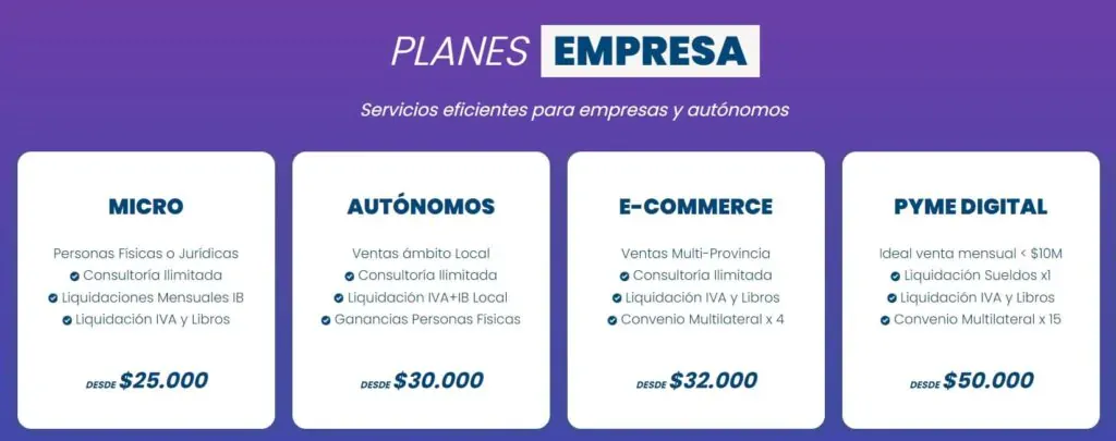 ABC para futuros responsables inscriptos. Todo lo que hay que tener en cuenta para pasar a Régimen General. responsable inscripto