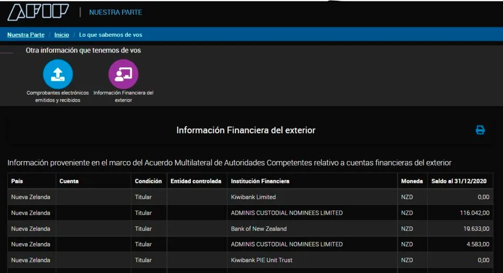 Argentina firmó un acuerdo de intercambio de información con EEUU. Qué informará, cuándo, y cómo afecta a quienes reciben ingresos del exterior. Intercambio de Informacion