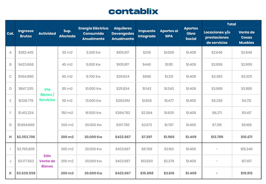 Imagen de portada del artículo