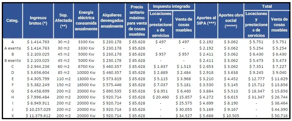 Imagen de portada del artículo