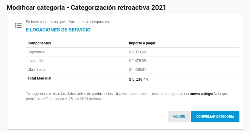 Se modificaron retroactivamente las Categorías vigentes para el año 2021, y se reglamentó el "Régimen de Transición y Reincorporación". Categorías monotributo 2021