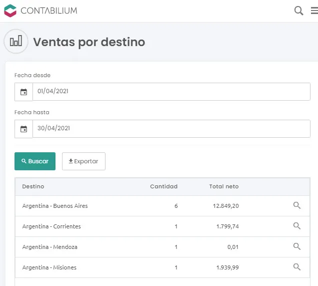 Guía para Vendedores de MercadoLibre. Desde evitar retenciones hasta descargar reportes, todo lo que necesitás saber sobre convenio multilateral. mercadopago convenio multilateral descargar retenciones certificados,convenio multilateral,Mercado libre convenio multilateral